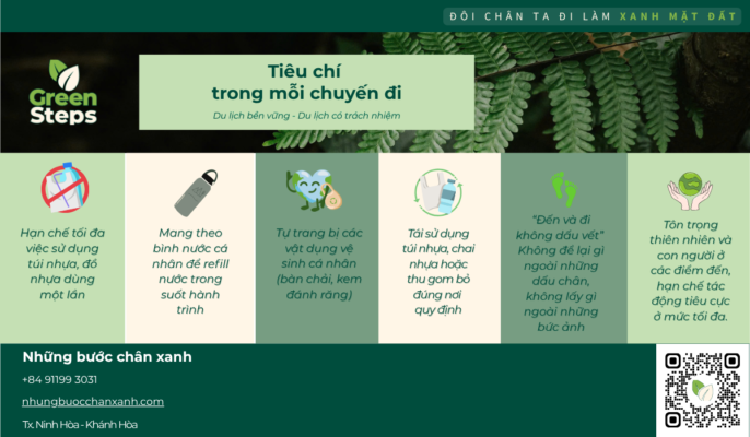 tiêu chí của những bước chân xanh